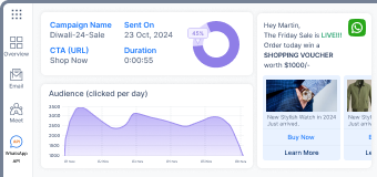 Track campaigns in real-time.